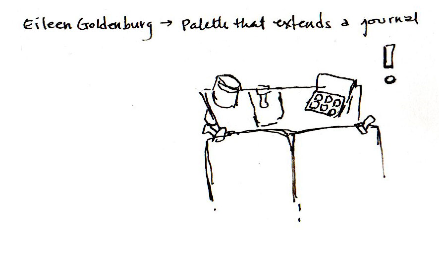 Sketch of Eileen Goldenburg's sketch board.